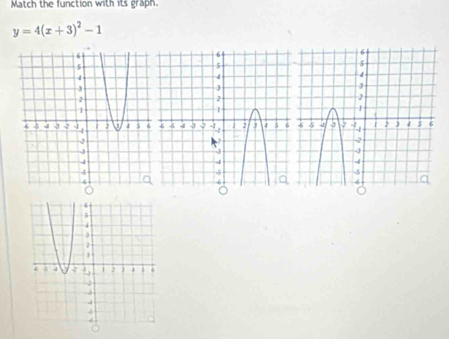 Match the function with its graph.
y=4(x+3)^2-1