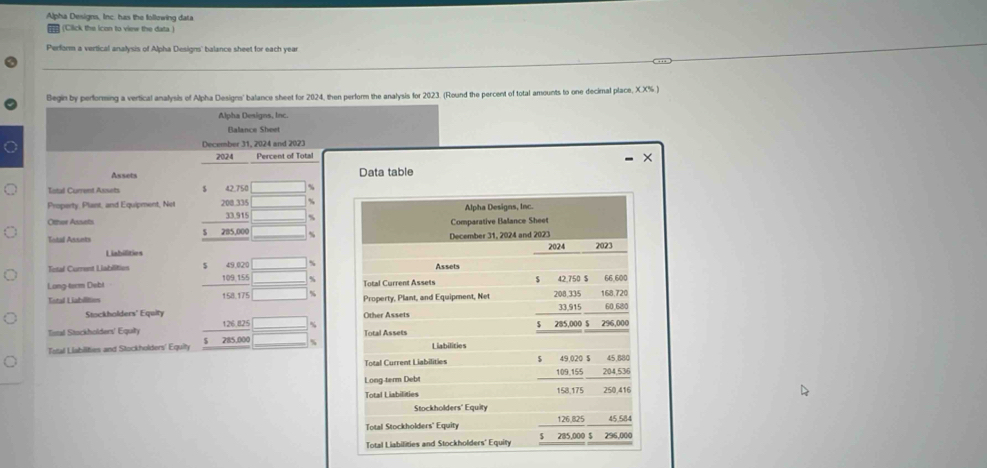 Alpha Designs. Inc. has the following data 
(Click the icon to view the data) 
Perform a vertical analysis of Alpha Designs' balance sheet for each year
Begin by performing a vertical analysis of Alpha Designs' balance sheet for 2024, then perform the analysis for 2023. (Round the percent of total amounts to one decimal place, X.X% ) 
Balance Sheet 
December 31, 2024 and 2023
2024 Percent of Total 
× 
Assets Data table 
Total Current Axsets $ 42.750 overline  %
□ %
Property. Plant, and Equipment, Net 200 335 33.915 s 
Ohor Avuets
$
Toitul Accnts 285,000 _  %
Liabilities 
□ 
Tetal Current Liabilition $ 109,155 □ 
Long-term Debl 
Tstal Liabilities 1º' 1 5□ %
Stockhalders' Equity
26.825 □ ~ 
Tistal Stockholders' Equity 285,000 □ 
Tetal Liabilities and Stockholders' Equity