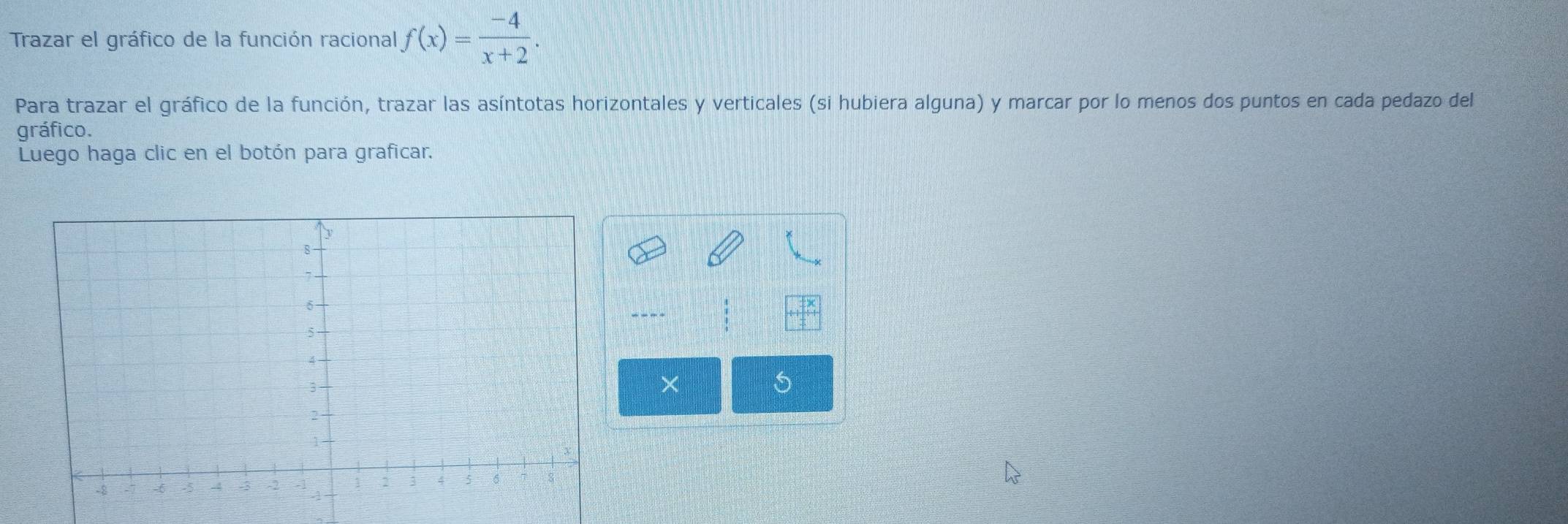 Trazar el gráfico de la función racional f(x)= (-4)/x+2 . 
Para trazar el gráfico de la función, trazar las asíntotas horizontales y verticales (si hubiera alguna) y marcar por lo menos dos puntos en cada pedazo del 
gráfico. 
Luego haga clic en el botón para graficar. 
×