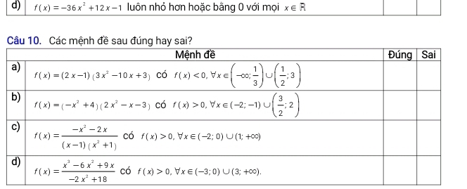 f(x)=-36x^2+12x-1 luôn nhỏ hơn hoặc bằng 0 với mọi x∈ R
Câu 10. Các mệnh đề sau đúng hay sai?