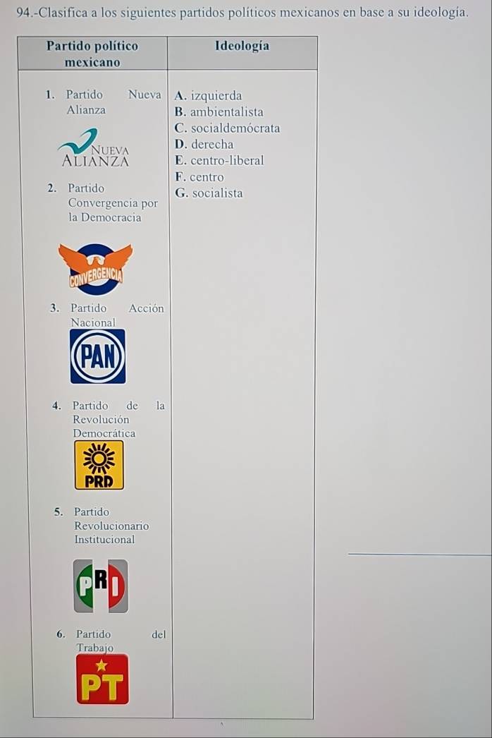 94.-Clasifica a los siguientes partidos políticos mexicanos en base a su ideología.
Partido político Ideología
mexicano
1. Partido Nueva A. izquierda
Alianza B. ambientalista
C. socialdemócrata
Nueva D. derecha
Alianza E. centro-liberal
F. centro
2. Partido G. socialista
Convergencia por
la Democracia
3. Partido Acción
Nacional
4. Partido de la
Revolución
Democrática
5. Partido
Revolucionario
Institucional
6. Partido del
Trabajo