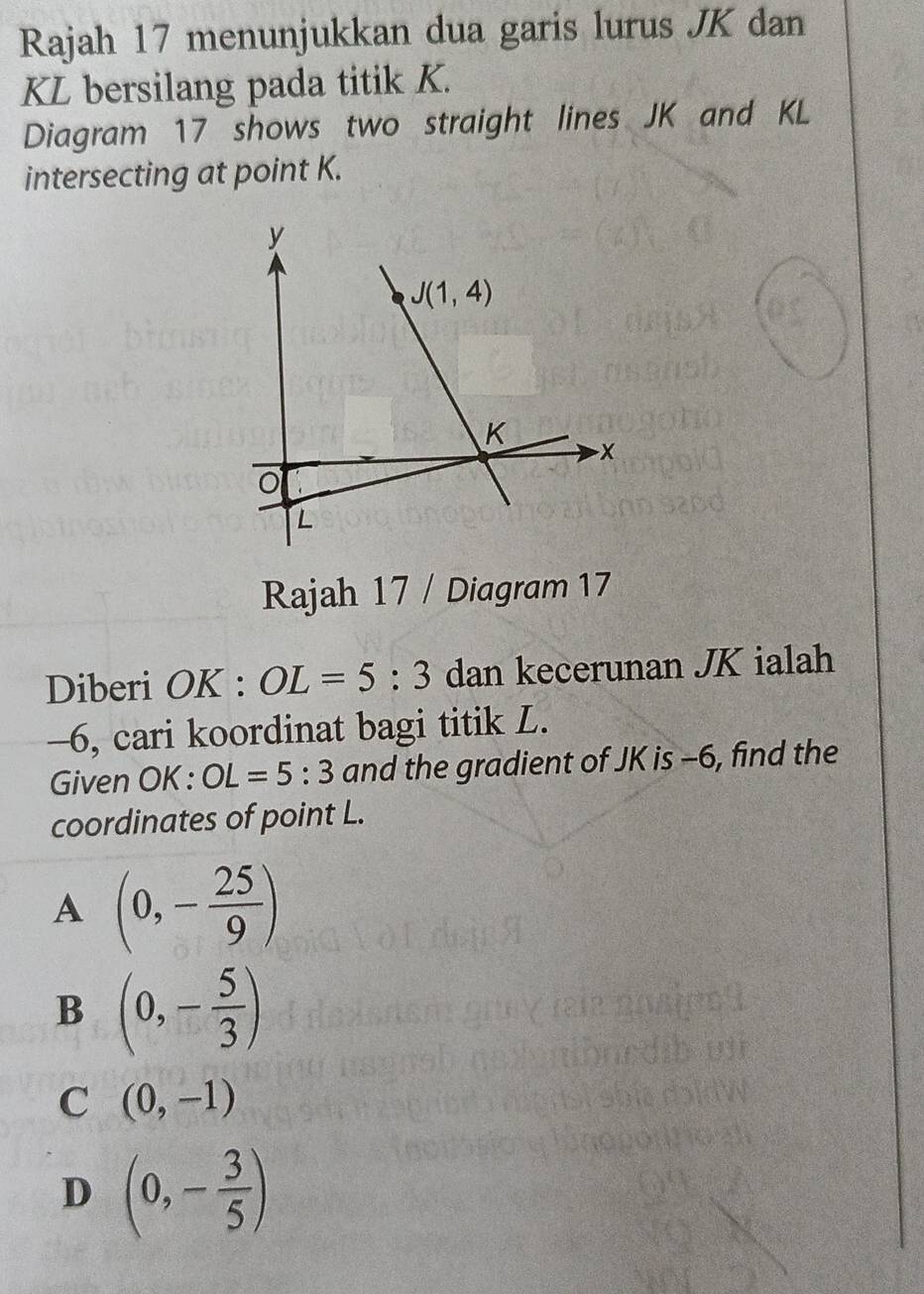 Rajah 17 menunjukkan dua garis lurus JK dan
KL bersilang pada titik K.
Diagram 17 shows two straight lines JK and KL
intersecting at point K.
Rajah 17 / Diagram 17
Diberi OK : OL=5:3 dan kecerunan JK ialah
-6, cari koordinat bagi titik L.
Given OK : OL=5:3 and the gradient of JK is -6, find the
coordinates of point L.
A (0,- 25/9 )
B (0,- 5/3 )
C (0,-1)
D (0,- 3/5 )