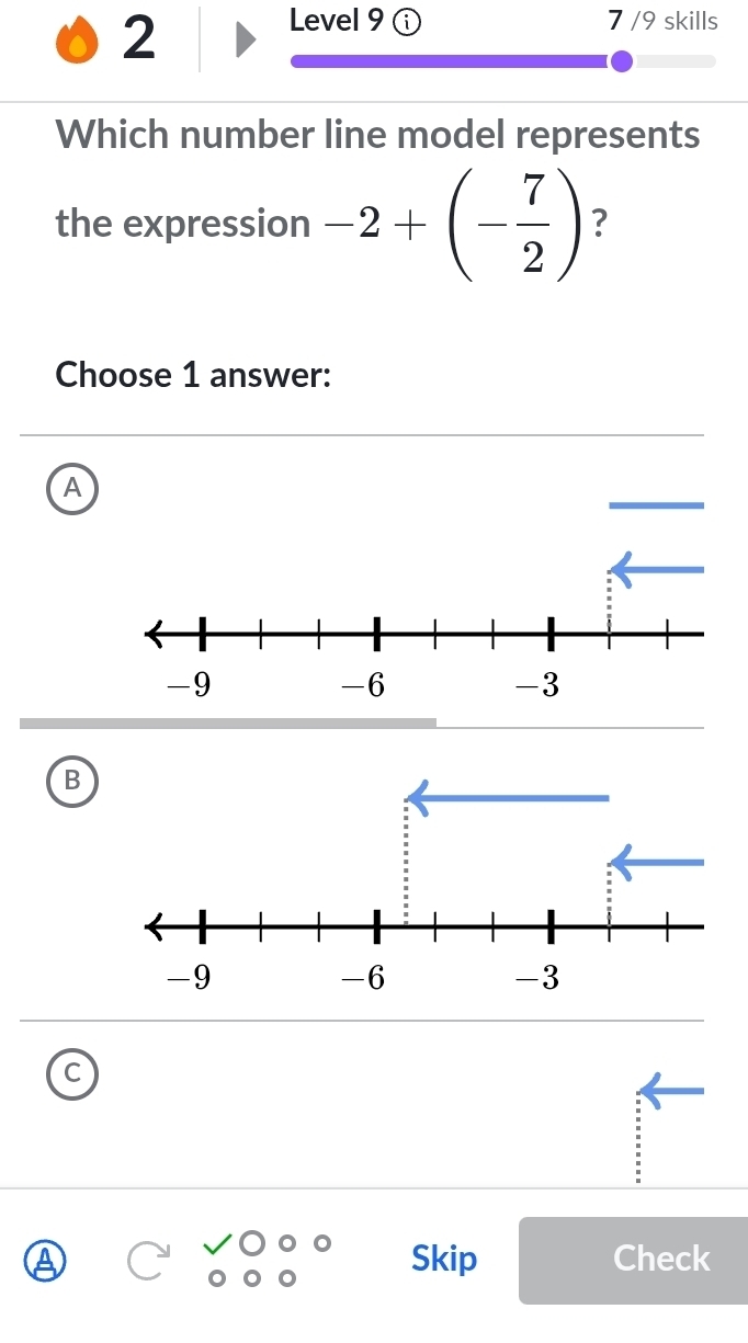 Level 9 7 /9 skills
Which number line model represents
the expression -2+(- 7/2 ) ?
Choose 1 answer:
A
B
Skip Check