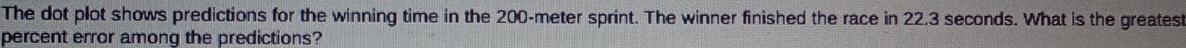 The dot plot shows predictions for the winning time in the 200-meter sprint. The winner finished the race in 22.3 seconds. What is the greates 
percent error among the predictions?