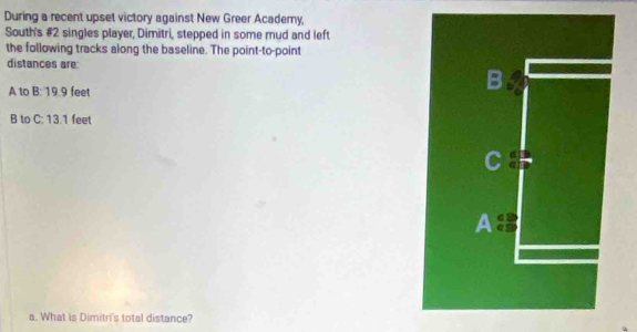During a recent upset victory against New Greer Academy, 
South's # 2 singles player, Dimitri, stepped in some mud and left 
the following tracks along the baseline. The point-to-point 
distances are 
A to B: 19.9 feet
B to C: 13.1 feet
a. What is Dimitri's total distance?