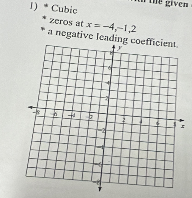 the given 
1) * Cubic 
zeros at x=-4,-1, 2
* a negative leading c