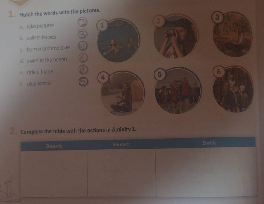 Match the words with the pictures. 
a.take pictures2 
3 
b. collect leaves 
c. burn marshmallows 
d. swim in the ocean 
e. ride a horse 
6 
5 
f. play soccer 
Complete the table with the actions in Activity 1. 
Beach Forest Both