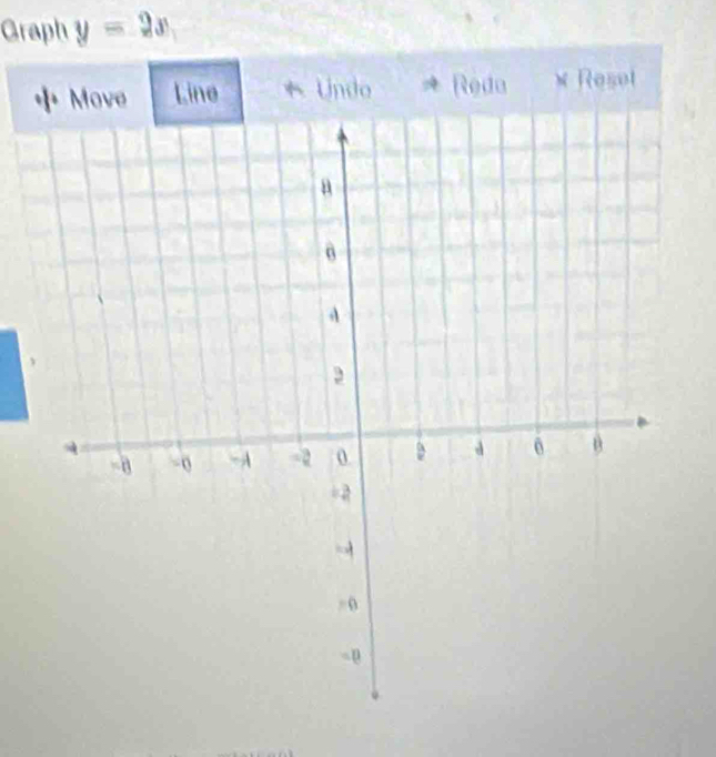 Graph y=2x
* Undo Reda × Resel