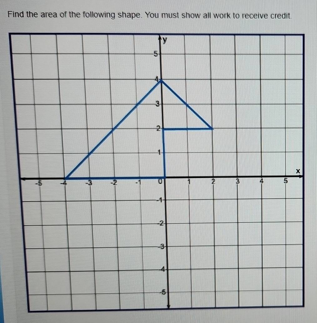 Find the area of the following shape. You must show all work to receive credit.
y
-5
4
3
2
1
×
-5 -4 -3 -2 -1 0 i 2 B 4 5
−−1−
-2
-3
4
-5