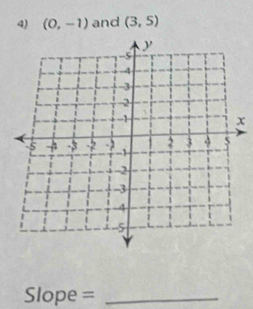 (0,-1) and (3,5)
x 
Slope =_