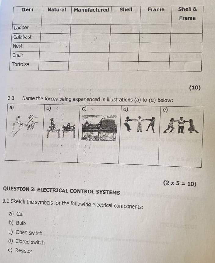 (10)
2.3 Name the forces being experienced in illustrations (a) to (e) below:
a) b) c) d) e)
(2* 5=10)
QUESTION 3: ELECTRICAL CONTROL SYSTEMS
3.1 Sketch the symbols for the following electrical components:
a) Cell
b) Bulb
c) Open switch
d) Closed switch
e) Resistor