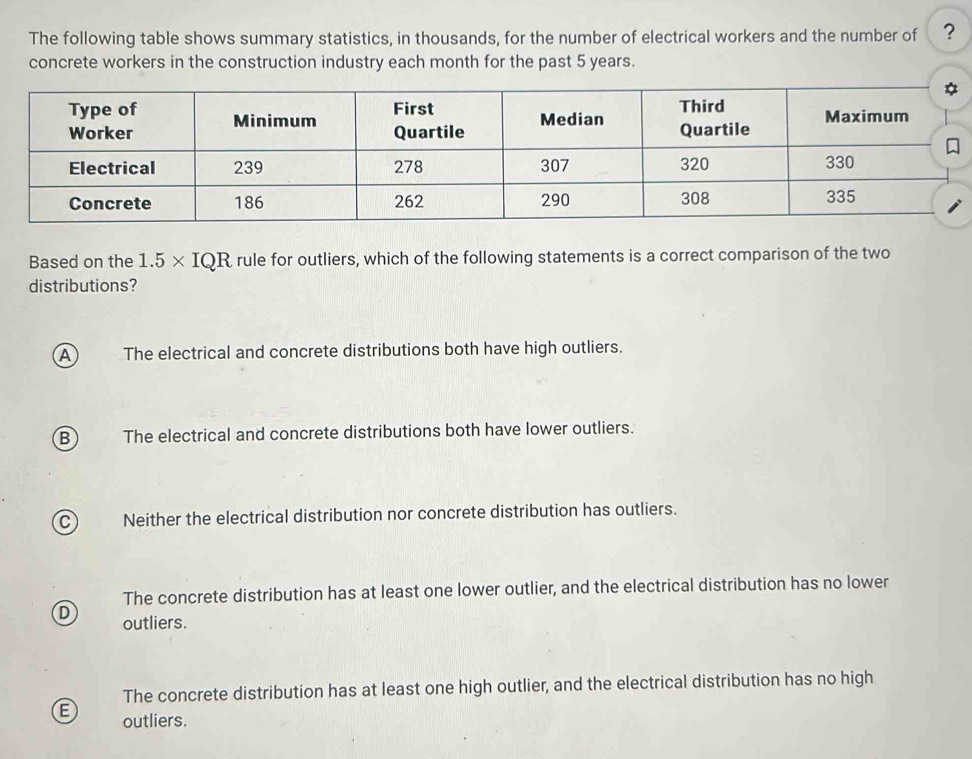 The following table shows summary statistics, in thousands, for the number of electrical workers and the number of ?
concrete workers in the construction industry each month for the past 5 years.
Based on the 1.5* IQR rule for outliers, which of the following statements is a correct comparison of the two
distributions?
A The electrical and concrete distributions both have high outliers.
B The electrical and concrete distributions both have lower outliers.
C Neither the electrical distribution nor concrete distribution has outliers.
The concrete distribution has at least one lower outlier, and the electrical distribution has no lower
D outliers.
The concrete distribution has at least one high outlier, and the electrical distribution has no high
B outliers.