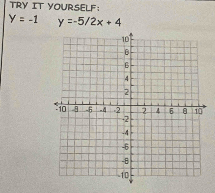 TRY IT YOURSELF:
y=-1 y=-5/2x+4