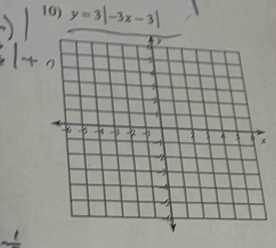 y=3|-3x-3|