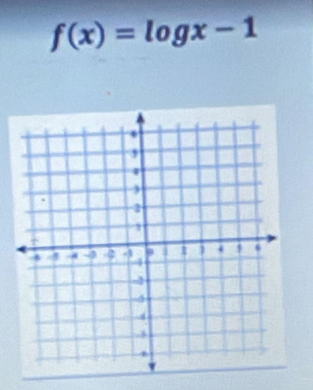 f(x)=log x-1