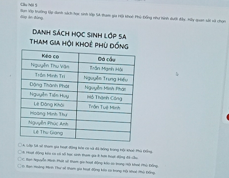 Câu hội S
Bạn lớp trường lập danh sách học sinh lớp 5A tham gia Hội khoẻ Phù Đống như hình dưới đây. Hầy quan sát và chọn
đáp án đùng,
DANH SÁCH HọC SINH LỚP 5A
THAM GIA HỘI KHOÈ PHù ĐỒNg
A. Lớp 5A sẽ tham gia hoạt động kéo co và đá bóng trong Hội khoê Phù Đồng.
a. Hoạt động kéo co có số học sinh tham gia ít hơn hoạt động đá cầu.
C. Bạn Nguyễn Minh Phát sẽ tham gia hoạt động kéo co trong Hội khoẻ Phù Đồng.
D. Bạn Hoàng Minh Thư sẽ tham gia hoạt động kóo co trong Hội khoẻ Phù Đống.