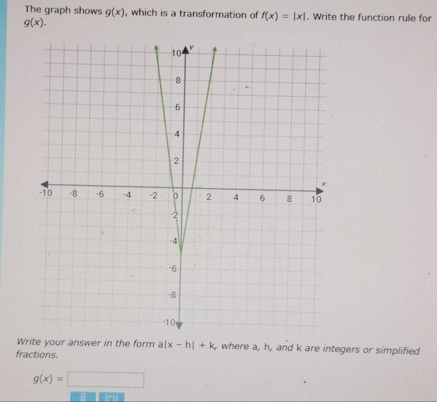 The graph shows g(x) , which is a transformation of f(x)=|x|. Write the function rule for
g(x). 
Write your answer in the form a|x-h|+k , where a, h, and k are integers or simplified 
fractions.
g(x)=□
□