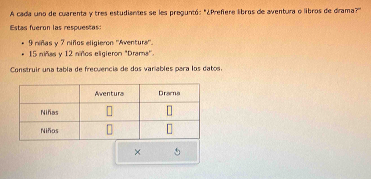 A cada uno de cuarenta y tres estudiantes se les preguntó: "¿Prefiere libros de aventura o libros de drama?" 
Estas fueron las respuestas:
9 niñas y 7 niños eligieron "Aventura".
15 niñas y 12 niños eligieron "Drama". 
Construir una tabla de frecuencia de dos variables para los datos. 
×