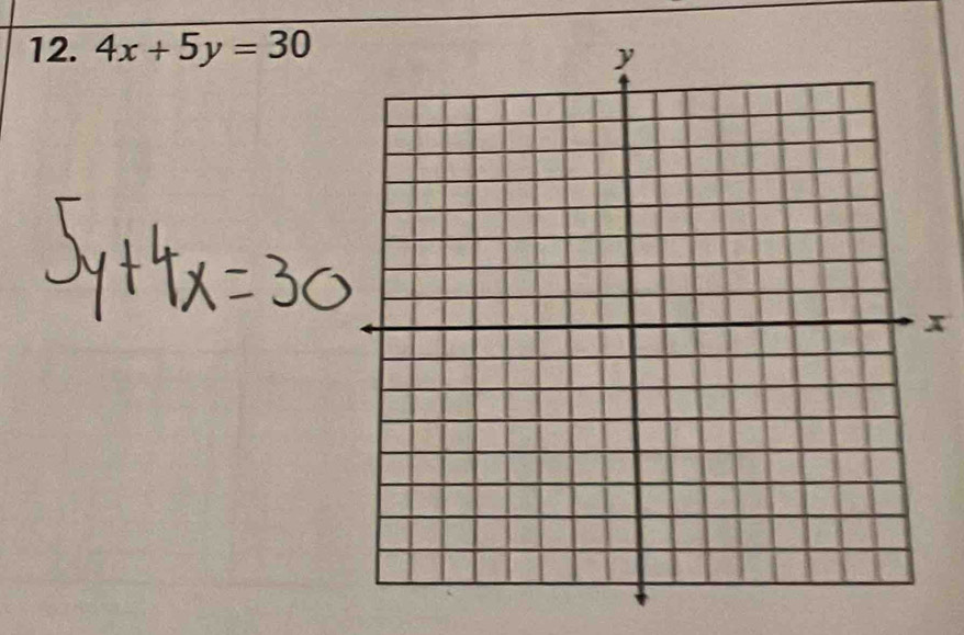 4x+5y=30
x