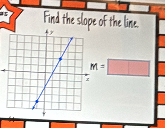 Find the slope of the line.
m=□