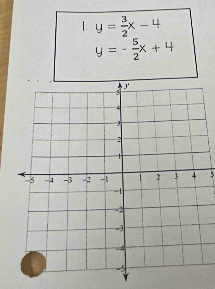 y= 3/2 x-4
y=- 5/2 x+4
5