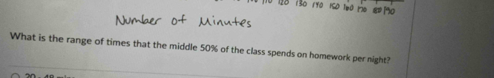 What is the range of times that the middle 50% of the class spends on homework per night?