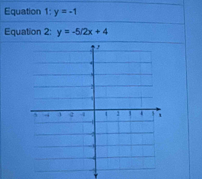 Equation 1: y=-1
Equation 2: y=-5/2x+4