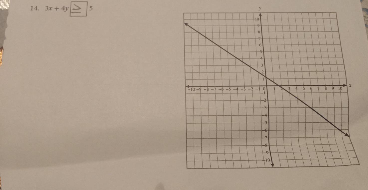 3x+4y| 5 y