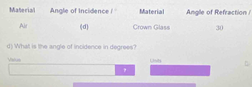 Material Angle of Incidence / Material Angle of Refraction /
Air (d) Crown Glass 30
d) What is the angle of incidence in degrees?
Valus Units
B