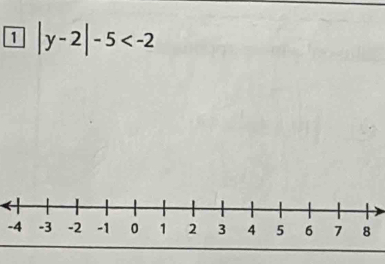 1 |y-2|-5
-4