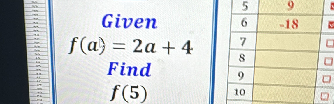 Given 

A f(a)=2a+4
Y 
Find
a
f(5)