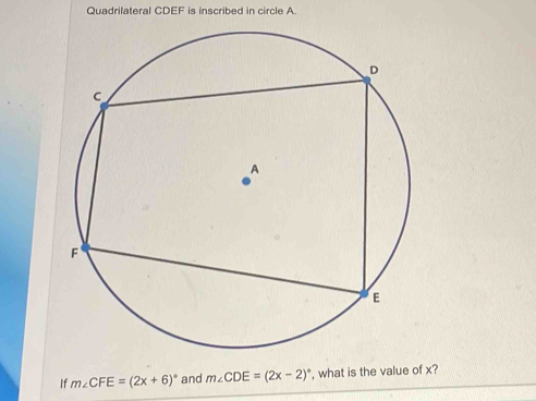 Quadrilateral CDEF is inscribed in circle A
If m∠ CFE=(2x+6)^circ  and m∠ CDE=(2x-2)^circ  , what is the value of x?