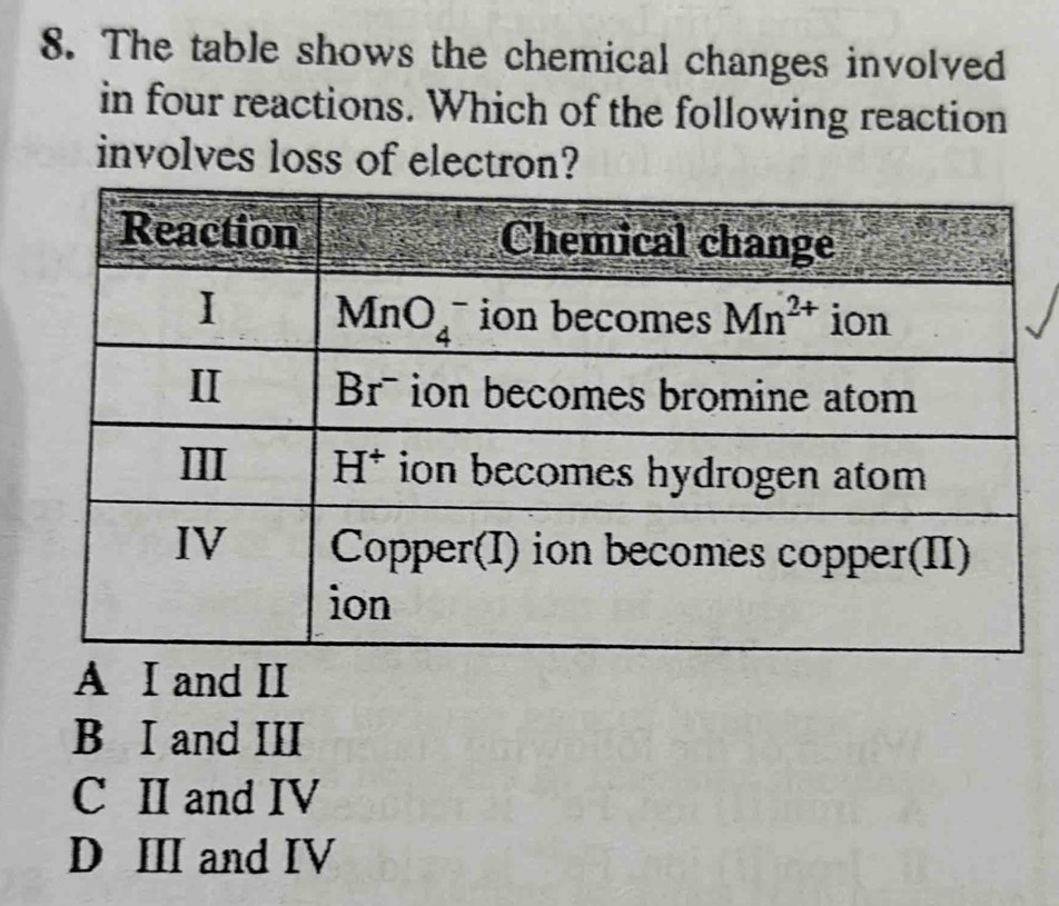 The table shows the chemical changes involved
in four reactions. Which of the following reaction
involves loss of electron?
A I and II
B I and III
C II and IV
D Ⅲ and IV