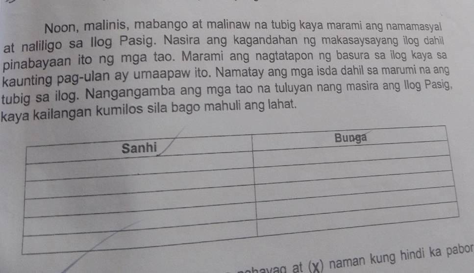 Noon, malinis, mabango at malinaw na tubig kaya marami ang namamasyal 
at naliligo sa llog Pasig. Nasira ang kagandahan ng makasaysayang ilog dahil 
pinabayaan ito ng mga tao. Marami ang nagtatapon ng basura sa ilog kaya sa 
kaunting pag-ulan ay umaapaw ito. Namatay ang mga isda dahil sa marumi na ang 
tubig sa ilog. Nangangamba ang mga tao na tuluyan nang masira ang llog Pasig, 
kaya kailangan kumilos sila bago mahuli ang lahat. 
anhay ag at (x) namor