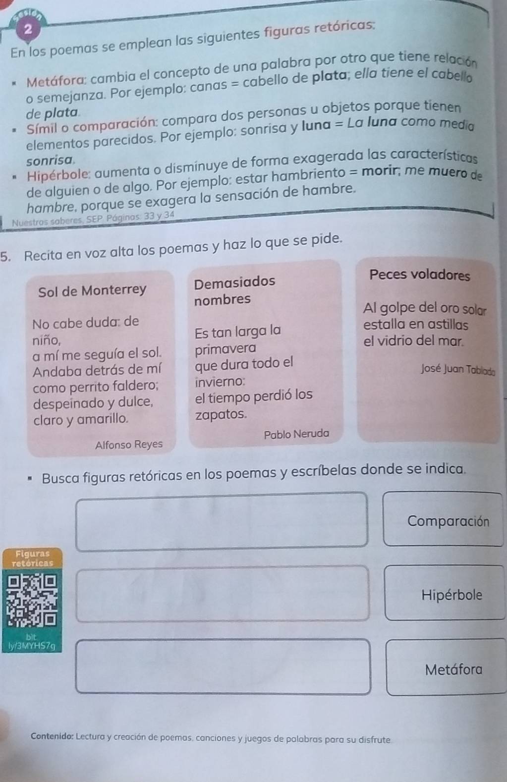 En los poemas se emplean las siguientes figuras retóricas: 
Metáfora: cambia el concepto de una palabra por otro que tiene relación 
o semejanza. Por ejemplo: canas = cabello de plata; ella tíene el cabello 
de plata 
Símil o comparación: compara dos personas u objetos porque tienen 
elementos parecidos. Por ejemplo: sonrisa y luna = La luna como media 
sonrisa. 
Hipérbole: aumenta o dismínuye de forma exagerada las características 
de alguien o de algo. Por ejemplo: estar hambriento = morir; me muero de 
hambre, porque se exagera la sensación de hambre. 
Nuestros saberes, SEP. Páginas: 33 y 34
5. Recita en voz alta los poemas y haz lo que se pide. 
Sol de Monterrey Demasiados 
Peces voladores 
nombres 
Al golpe del oro solar 
No cabe duda: de estalla en astillas 
niño, Es tan larga la 
el vidrio del mar. 
a mí me seguía el sol. primavera 
Andaba detrás de mí que dura todo el 
José Juan Tablada 
como perrito faldero; invierno: 
despeinado y dulce, el tiempo perdió los 
claro y amarillo. zapatos. 
Pablo Neruda 
Alfonso Reyes 
Busca figuras retóricas en los poemas y escríbelas donde se indica. 
Comparación 
Figuras 
retóricas 
Hipérbole 
ly/3MYHS7g 
Metáfora 
Contenido: Lectura y creación de poemas, canciones y juegos de palabras para su disfrute