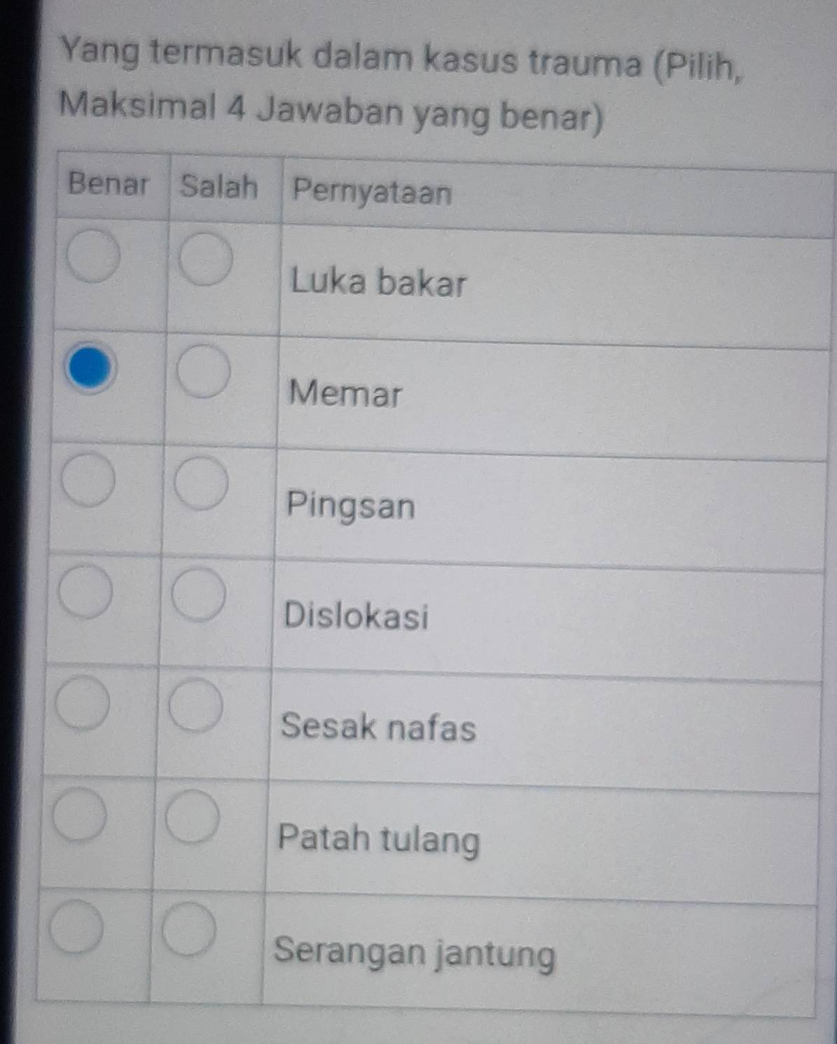 Yang termasuk dalam kasus trauma (Pilih, 
Maksimal 4 Jawaban