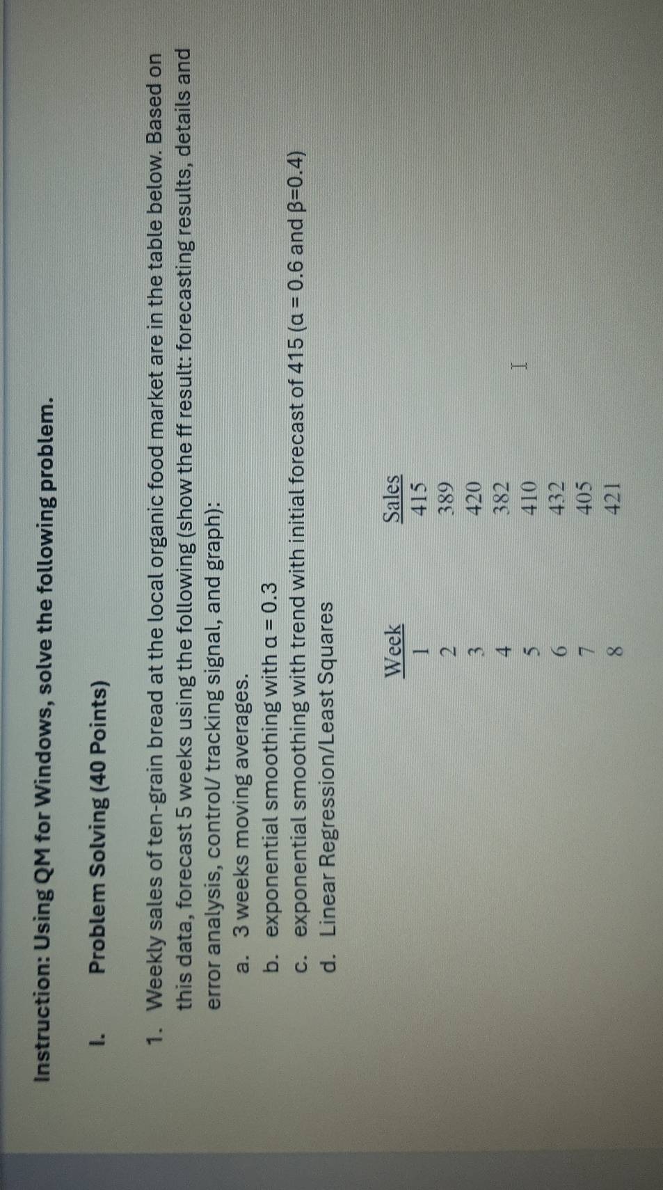 Instruction: Using QM for Windows, solve the following problem. 
I. Problem Solving (40 Points) 
1. Weekly sales of ten-grain bread at the local organic food market are in the table below. Based on 
this data, forecast 5 weeks using the following (show the ff result: forecasting results, details and 
error analysis, control/ tracking signal, and graph): 
a. 3 weeks moving averages. 
b. exponential smoothing with alpha =0.3
c. exponential smoothing with trend with initial forecast of 415(alpha =0.6 and beta =0.4)
d. Linear Regression/Least Squares