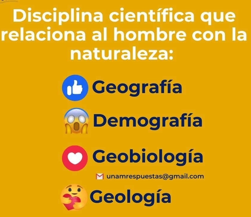 Disciplina científica que
relaciona al hombre con la
naturaleza:
Geografía
Demografía
Geobiología
unamrespuestas@gmail.com
Geología