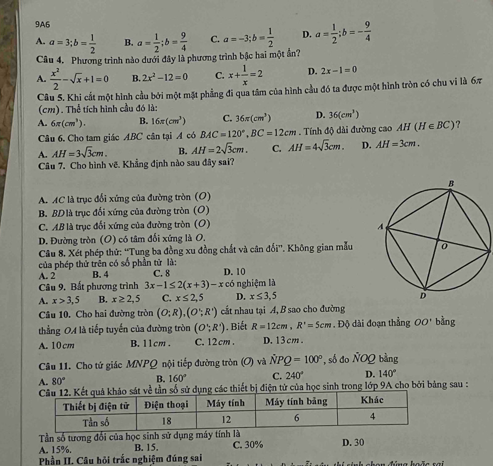 9A6
A. a=3;b= 1/2  B. a= 1/2 ;b= 9/4  C. a=-3;b= 1/2  D. a= 1/2 ;b=- 9/4 
Câu 4. Phương trình nào dưới đây là phương trình bậc hai một ẩn?
A.  x^2/2 -sqrt(x)+1=0 B. 2x^2-12=0 C. x+ 1/x =2 D. 2x-1=0
Câu 5. Khi cắt một hình cầu bởi một mặt phẳng đi qua tâm của hình cầu đó ta được một hình tròn có chu vi là 6π
(cm). Thể tích hình cầu đó là:
A. 6π (cm^3). B. 16π (cm^3) C. 36π (cm^3) D. 36(cm^3)
Câu 6. Cho tam giác ABC cân tại A có BAC=120°,BC=12cm Tính độ di đường caoAH(H∈ BC) ?
A. AH=3sqrt(3)cm.
B. AH=2sqrt(3)cm. C. AH=4sqrt(3)cm. D. AH=3cm.
Câu 7. Cho hình vẽ. Khẳng định nào sau đây sai?
A. AC là trục đối xứng của đường tròn (O)
B. BDlà trục đối xứng của đường tròn (O)
C. AB là trục đối xứng của đường tròn (O)
D. Đường tròn (O) có tâm đối xứng là O.
Câu 8. Xét phép thử: “Tung ba đồng xu đồng chất và cân đối”. Không gian mẫu
của phép thử trên có số phần tử là:
A. 2 B. 4 C. 8 D. 10
Câu 9. Bất phương trình 3x-1≤ 2(x+3)-xc6 nghiệm là
A. x>3,5 B. x≥ 2,5 C. x≤ 2,5 D. x≤ 3,5
Câu 10. Cho hai đường tròn (O;R),(O';R') cất nhau tại A, B sao cho đường
thẳng OA là tiếp tuyến của đường tròn (O';R'). Biết R=12cm,R'=5cm. Độ dài đoạn thẳng OO' bàng
A. 10 cm B. 11cm . C. 12 cm . D. 13 cm.
Câu 11. Cho tứ giác MNPQ nội tiếp đường tròn (O) và NPQ=100° , số đo ÑOQ bằng
A. 80°
C.
B. 160° 240° D. 140°
ề tần số sử dụng các thiết bị điện tử của học sinh trong lớp 9A cho bởi bảng sau :
Tần số tương đối của học sinh sử dụng máy tính là
A. 15%. B. 15. C. 30% D. 30
Phần II. Câu hỏi trắc nghiệm đúng sai