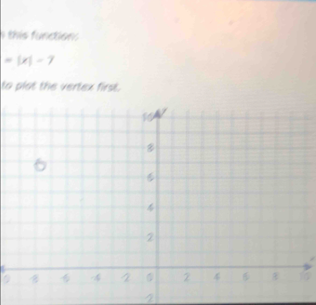 this function :
=|x|=7
to plot the vertex first. 
1 
2