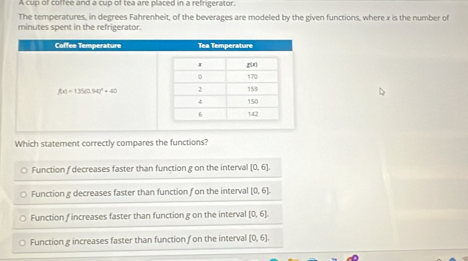A cup of coffee and a cup of tea are placed in a refrigerator.
The temperatures, in degrees Fahrenheit, of the beverages are modeled by the given functions, where x is the number of
minutes spent in the refrigerator.
Which statement correctly compares the functions?
Function f decreases faster than function g on the interval [0,6].
Function g decreases faster than function f on the interval [0,6].
Function f increases faster than function g on the interval [0,6].
Function g increases faster than function f on the interval [0,6].