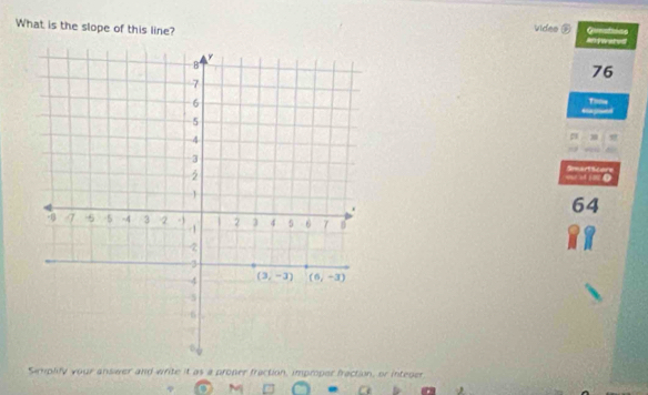 Gueatins
What is the slope of this line? videe - an wared
76
Tils
  
SartScore
o  in D
64
Siplify your answer and write it as a proper fraction, impropor fraction, or integer