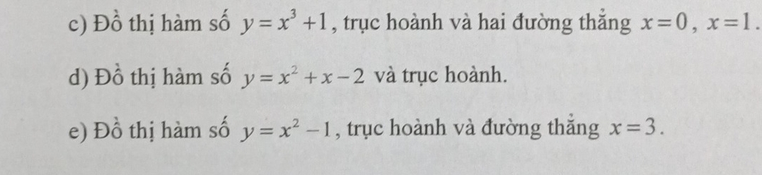 Đồ thị hàm số y=x^3+1 , trục hoành và hai đường thắng x=0, x=1. 
d) Đồ thị hàm số y=x^2+x-2 và trục hoành. 
e) Đồ thị hàm số y=x^2-1 , trục hoành và đường thắng x=3.