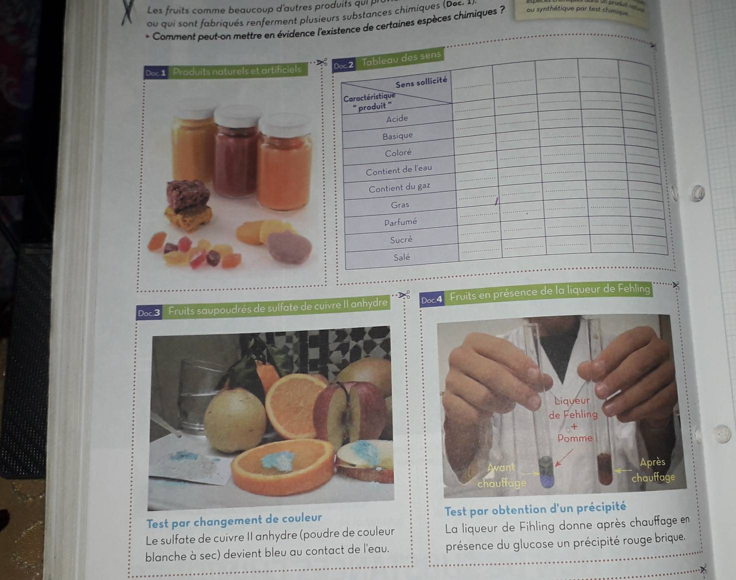 Les fruits comme beaucoup d'autres produits qui pr 
ou qui sont fabriqués renferment plusieurs substances chimiques (Doc. 1) 
I produit se 
Comment peut-on mettre en évidence l'existence de certaines espèces chimiques ? ou synthétique par test chimique 
Do 1 Produits naturels et artificiels 
Doc 3 ' Fruits saupoudrés de sulfate de cuivre II anhydre Doc. 4 Fruits en présence de la liqueur de Fehling 
Test par changement de couleur Test par obtention d'un précipité 
Le sulfate de cuivre II anhydre (poudre de couleur La liqueur de Fihling donne après chauffage en 
blanche à sec) devient bleu au contact de l'eau. présence du glucose un précipité rouge brique.