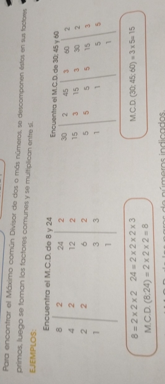 Para encontrar el Máximo común Divisor de dos o más números, se descomponen éstos en sus factores 
primos, luego se toman los factores comunes y se multiplican entre sí. 
EJEMPLOS: 
Encuentra el M.C.D. de 30; 45 y 60
30 2 45 3 60 2
15 3 15 3 30 2
5 5 5 5 15 3
1
1
5 5
1
8=2* 2* 2 24=2* 2* 2* 3 M.C.D. (30;45;60)=3* 5=15
M.C.D. (8;24)=2* 2* 2=8
n ú m e ro s in dicados.