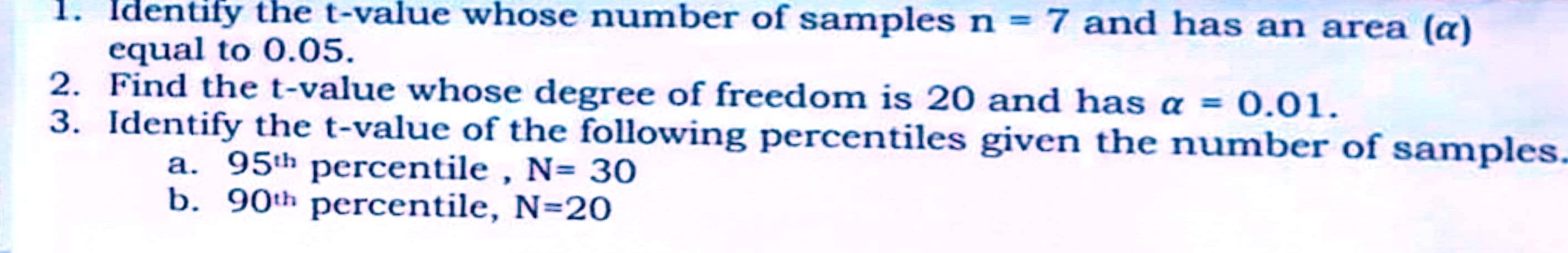 Identify the t-value whose number of samples n=7 and has an area (α) 
equal to 0.05. 
2. Find the t-value whose degree of freedom is 20 and has alpha =0.01. 
3. Identify the t-value of the following percentiles given the number of samples. 
a. 95^(th) percentile , N=30
b. 90^(th) percentile, N=20