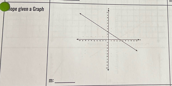 ope given a Graph
m :_