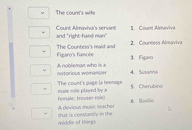 The count's wife
Count Almaviva's servant 1. Count Almaviva
and 'right-hand man"
The Countess's maid and 2. Countess Almaviva
Figaro's fiancée
3. Figaro
A nobleman who is a
notorious womanizer 4. Susanna
The count's page (a teenage
5. Cherubino
male role played by a
female; trouser role) 6. Basilio
A devious music teacher
that is constantly in the
middle of things