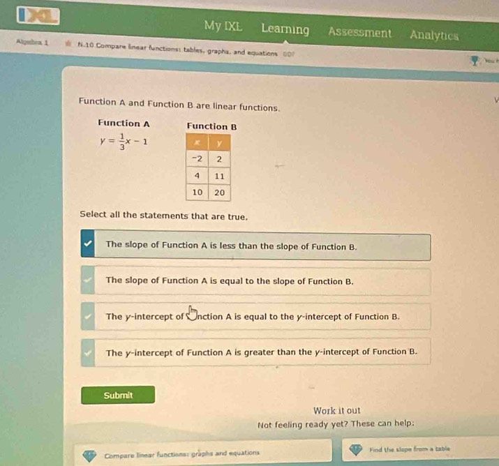 My IXL Learning Assessment Analytics
Algmbra 1 N.10 Compare linear functions: tables, graphs, and equations 00?
Function A and Function B are linear functions.
Function A Function B
y= 1/3 x-1
Select all the statements that are true.
The slope of Function A is less than the slope of Function B.
The slope of Function A is equal to the slope of Function B.
The y-intercept of Cnction A is equal to the y-intercept of Function B.
The y-intercept of Function A is greater than the y-intercept of Function B.
Submit
Work it out
Not feeling ready yet? These can help:
Compare linear functions: graphs and equations Find the slope from a table