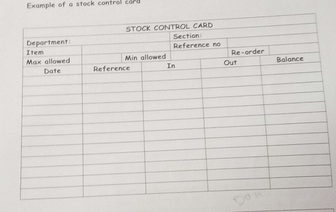 Example of a stock control card